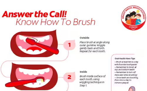 wall-poster-know-how-to-brush-side-2 thumbnail